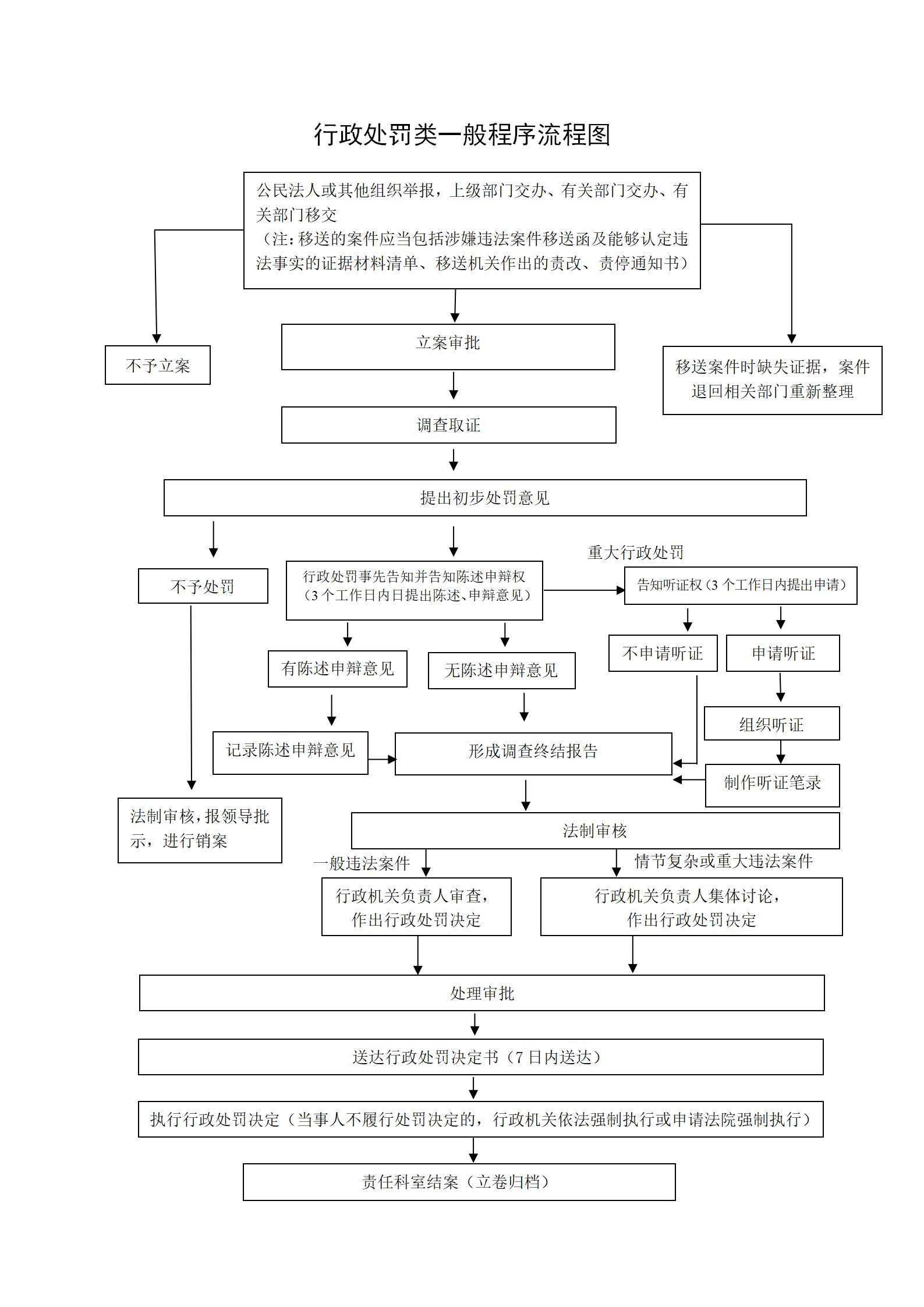 工程建設(shè)管理警示錄 未取得造價(jià)咨詢資質(zhì)或超越等級(jí)承接業(yè)務(wù)的雷區(qū)與對(duì)策